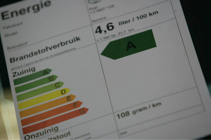 Energielabel met pijl bij A
